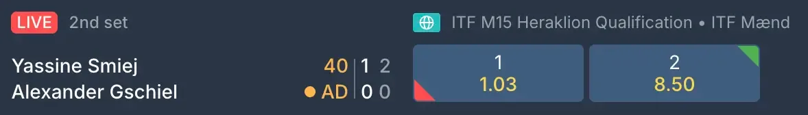Screenshot af, hvordan live tennis odds ser ud på Casino House